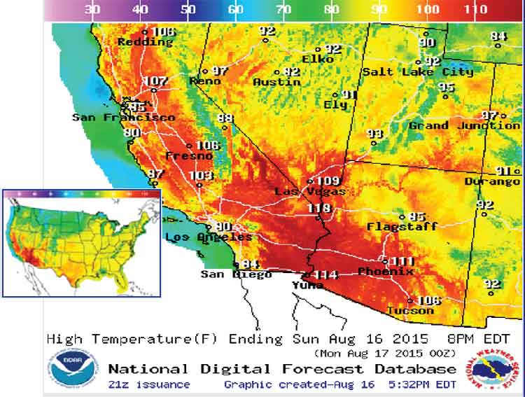 Football practice in the southwestern heat