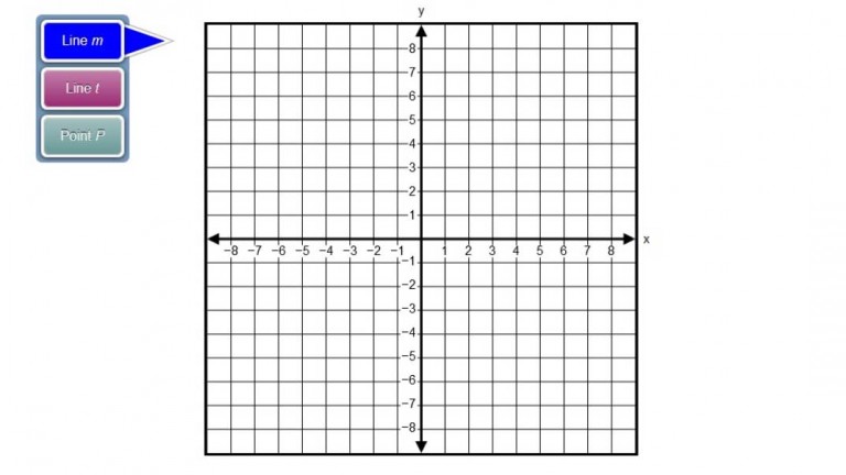 Algebra 1 PARCC question: graph y=mx+b