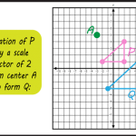 dialtion_p_q_by_2_from_feat