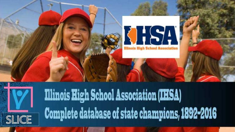 We publish a table of IHSA state champions