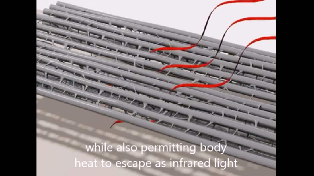 Revolutionary fabric from Stanford cools like A/C