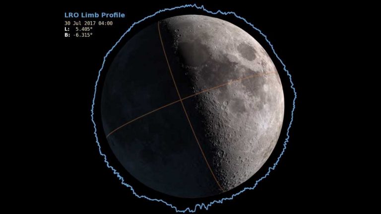 NASA makes a better map for the August eclipse