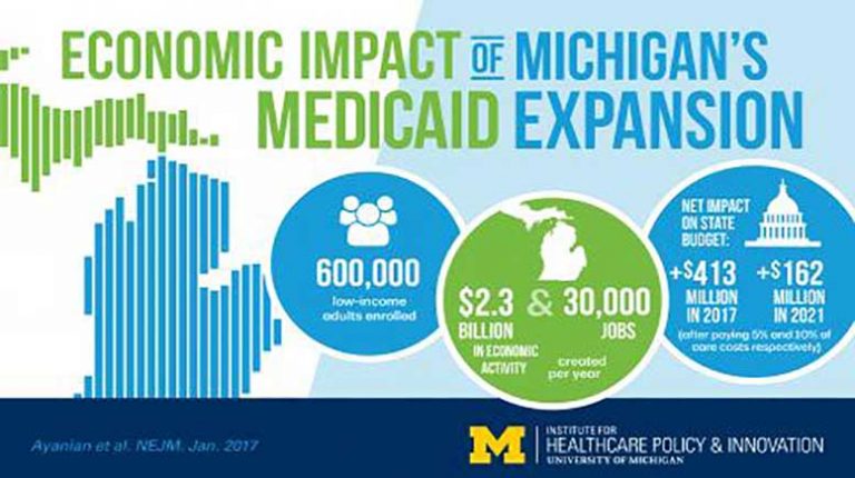 Medicaid expansion helped Mich. economy, too