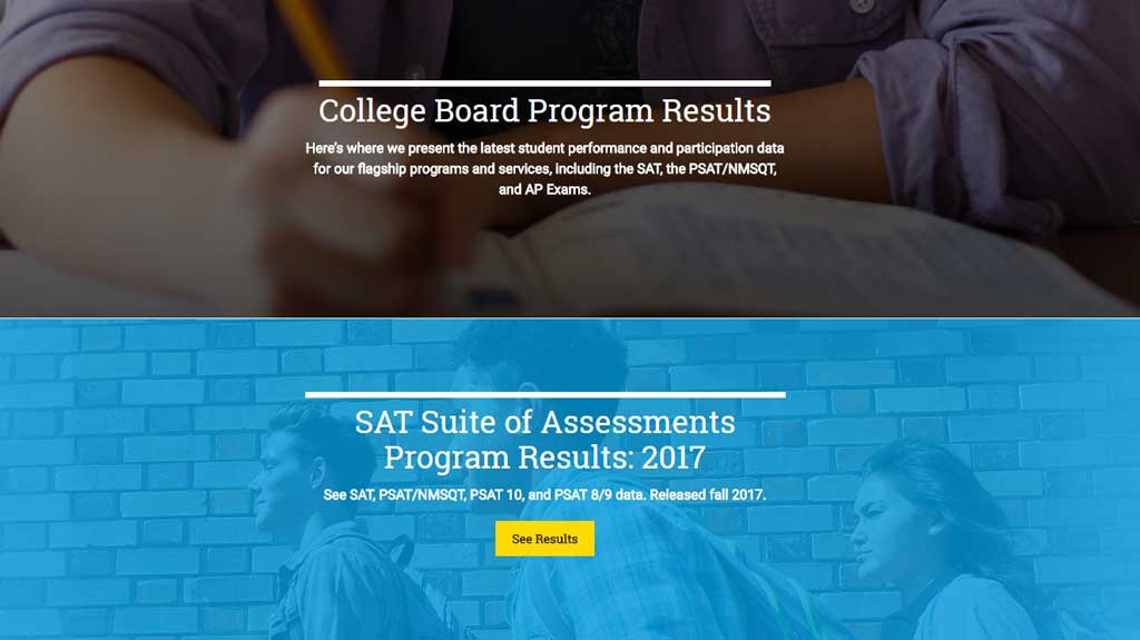 SAT scores for the nation are out