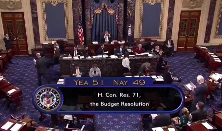 The federal budget and Title II funding