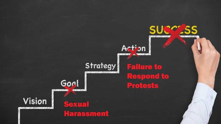 New business curriculum: MAGA, #MeToo, NFL, Uber