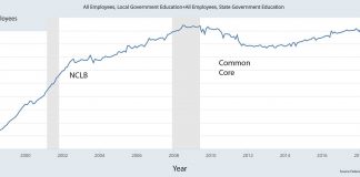 How not to encourage people to teach