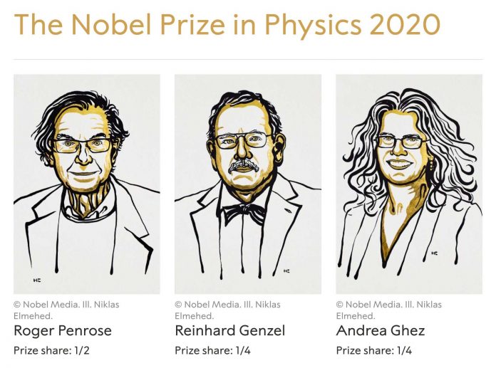 nobel-physics-2020