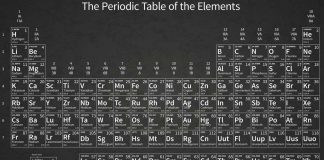 Periodic table with superheroes and apps helps