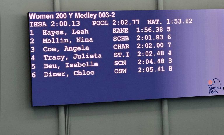 Leah Hayes swims girls’ 200-yd. IM in under 2 minutes
