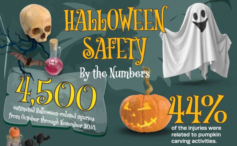 Halloween: fun, fright, costumes, carving, candy