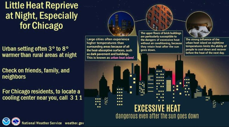 Old Chicago School Buildings Brace for Heat