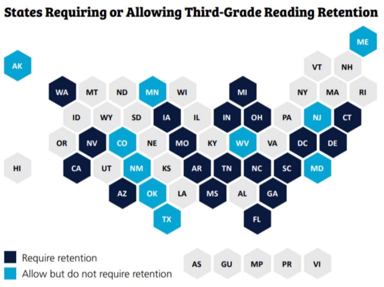 Md. seeks comment on 3rd-grade reading retention
