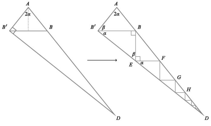 proof-pythag-trig