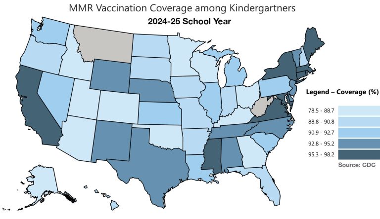 Vaccinating schoolchildren: protection or overreach?